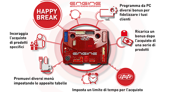 Le Happy Break de Coges Engine
